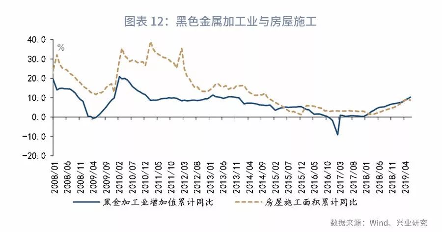 沈抚新区gdp数据归哪_还盯着新市府 别人都已转战沈抚新区了