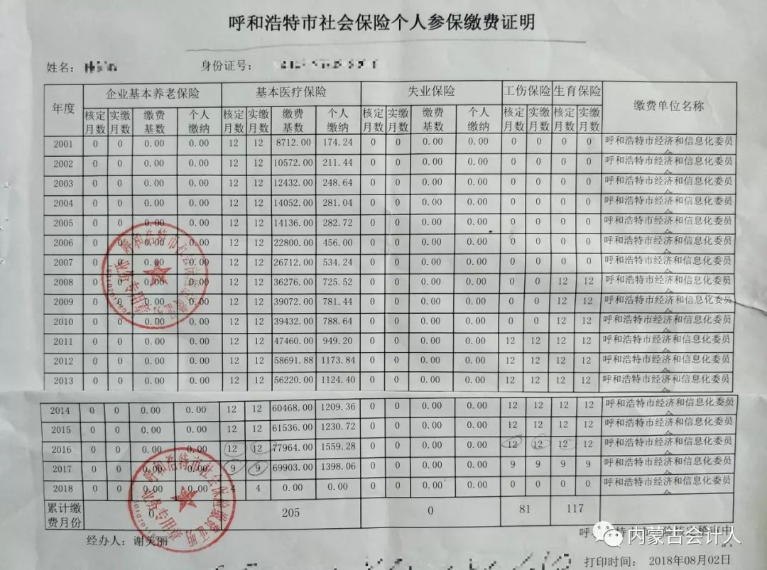 低保申请就业单位收入证明 来自搜狐网