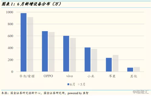 微软市值有多大 530e87ce371f4dd3b4b8857bdeb9d4ea.png