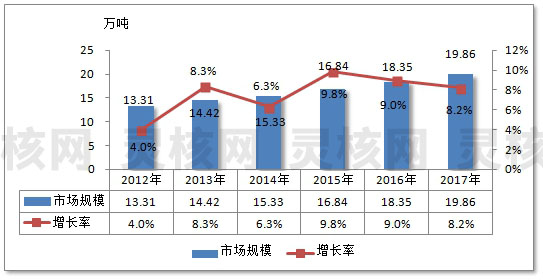 2019中国铝材排行_2019年中国铝材行业竞争格局与发展趋势分析,企业朝四