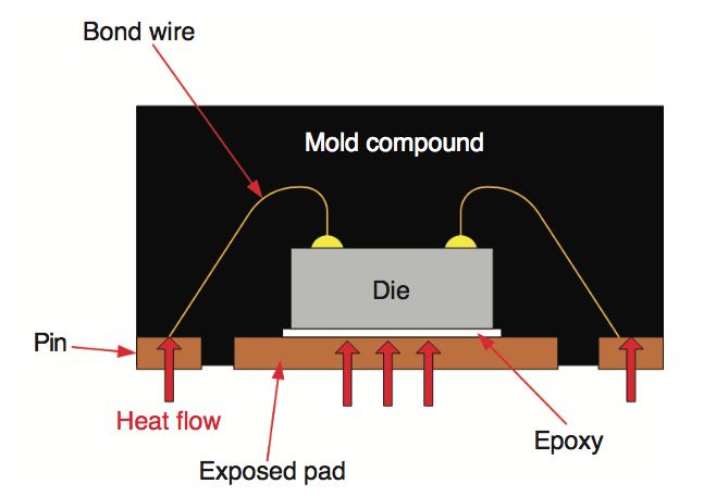 怎么连接两个路径 54bcfb162f4140ed9c397f8523ab07b2.jpeg