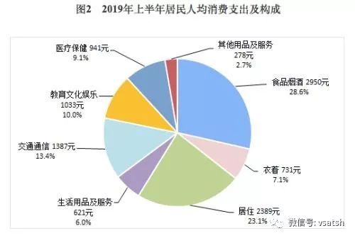 南非与中国人均gdp数值_南非人均GDP曾经很高吗 曾是发达国家吗 我们来看看世行的数据(3)