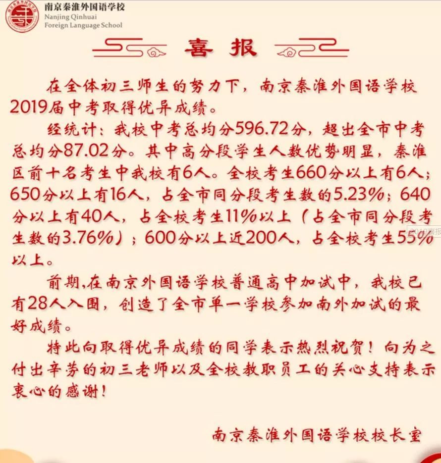 2019南京各初中学校中考成绩榜单出炉围观谁是中考最强校