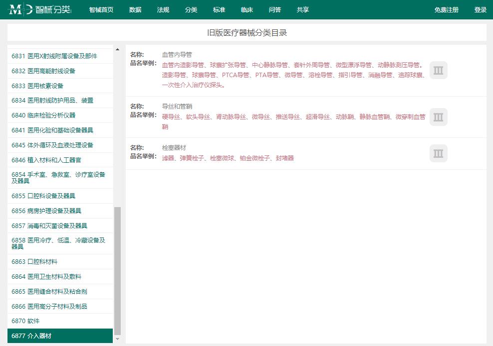 医疗设备分类目录