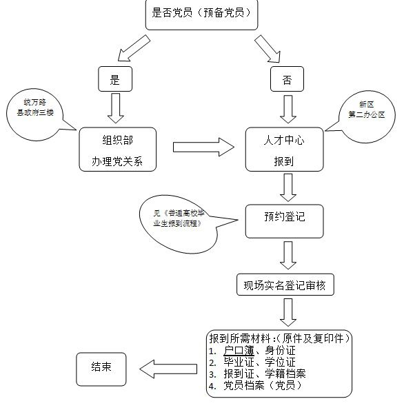 2019年靖边县GDP_2000年的靖边县照片