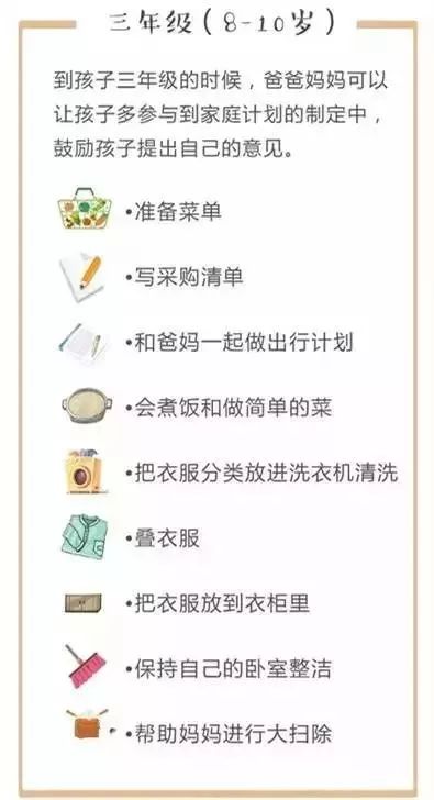 小孩子做家务奖励表 6211889e342e42159ece25a3edb513cb.jpeg