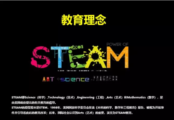 steam教育