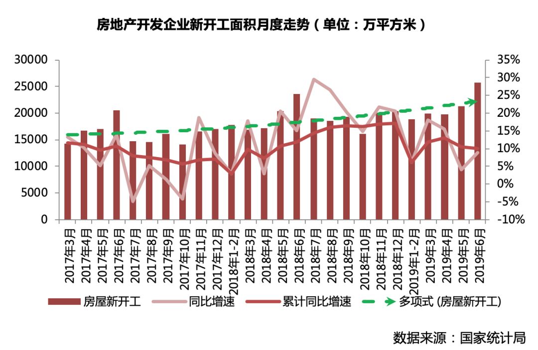 我国gdp增长10%_宏观经济形势恶化 中国电视台广告连年上涨时代结束(2)