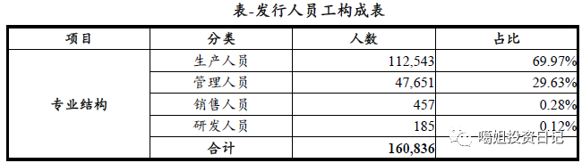 优异的资源禀赋，配上沉重的历史包袱，山西煤企路在何方？