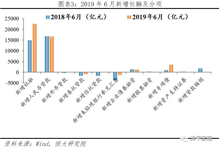 阳春市2019上半年经济总量_阳春市第一中学图片