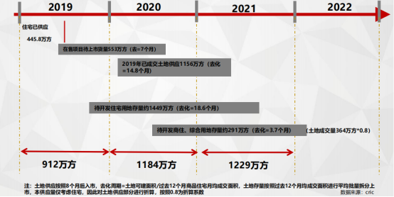 昆明人口走势_刚刚公布 昆明846万人第一 曲靖576万人第二 玉溪排在