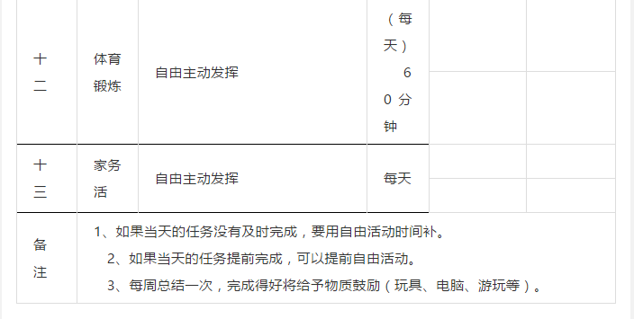 �ҳ��ؿ��ĳ�ǿ���ѧϰ�ƻ���!(�ڸ���ӡ��ƻ���)