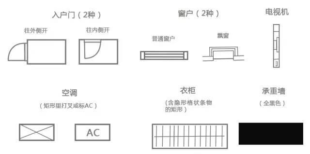 1,入户门