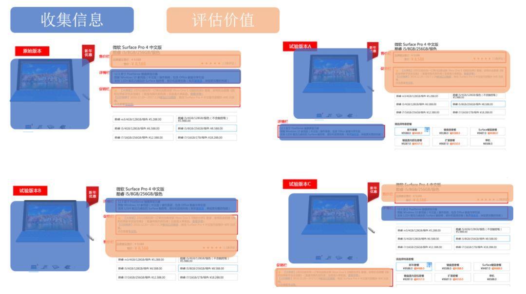 为什么说产品设计更像文学创作？