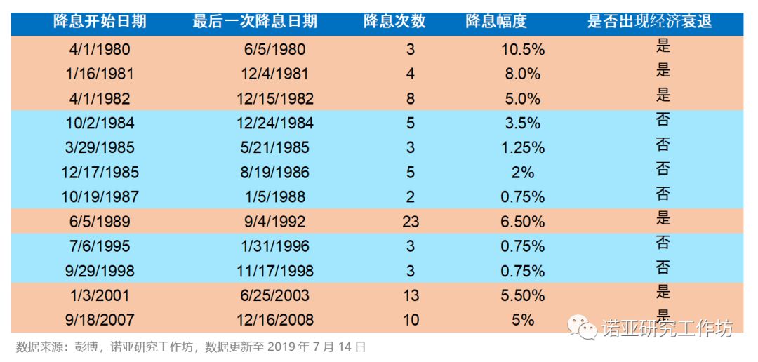 外国网友评论印度第一季度gdp_G20二季度GDP公布 2020年各国二季度GDP增速如何(3)