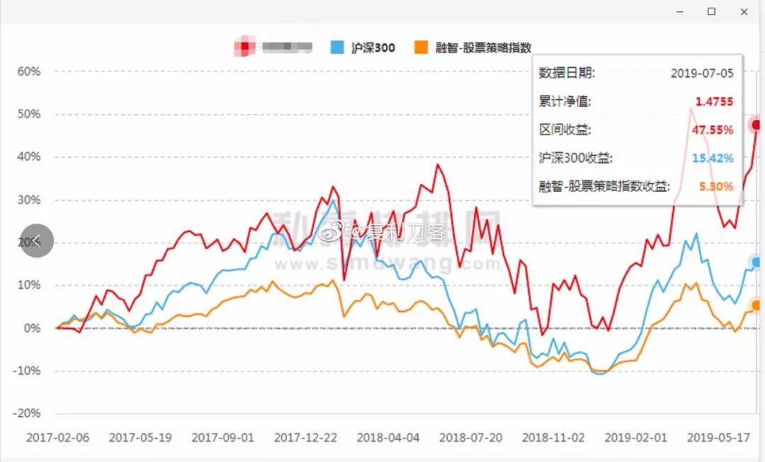 粉丝GDP_追逐繁荣的代价 千禧一代为什么失去了消费动力(2)