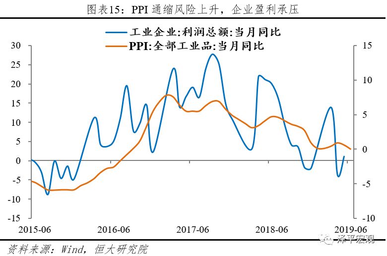 仙居二0一九年经济总量_承德二仙居图片(2)