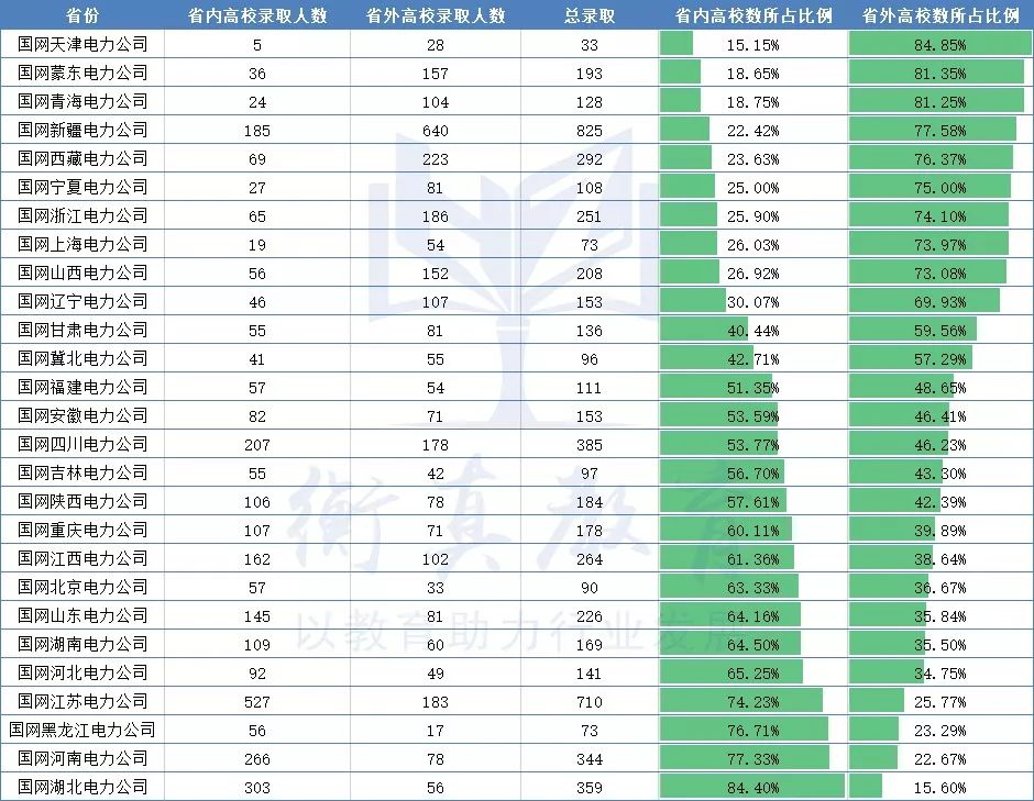 西藏省人口数_西藏日喀则市市人口