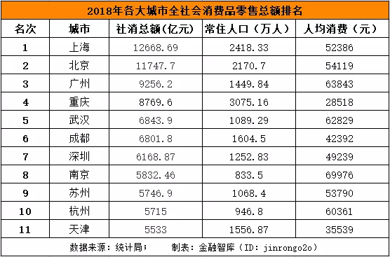 我国在实现经济总量突破1万亿人民币