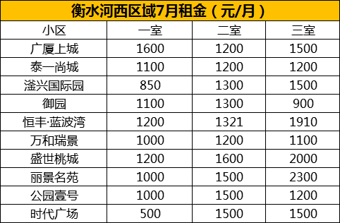 小区人口数量_大颍上到底多少人 安徽县区常住人口排行榜刚刚出炉 咱排名竟(2)