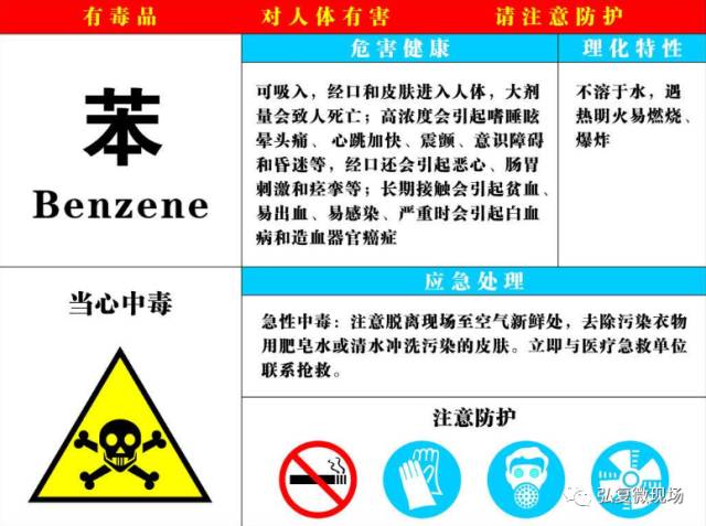 苯是易燃液体 71e7b716a1f44c86837f3dc92be87261.jpeg