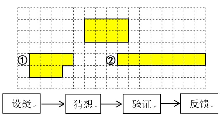 奥门现有人口和面积(2)