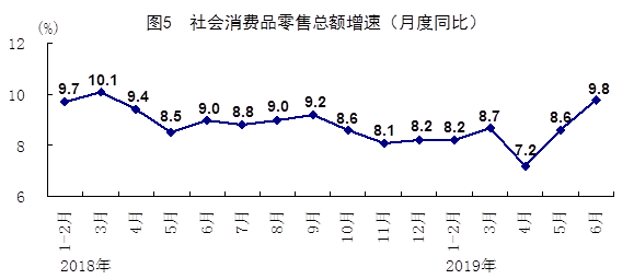 西乡镇gdp_中国gdp增长图(3)