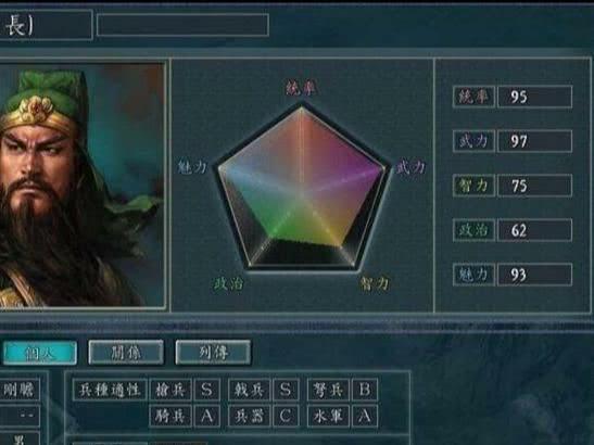 三国志11武力排行_《三国志11》中这些不为人知的隐藏要素,连老玩家都不一定全知道