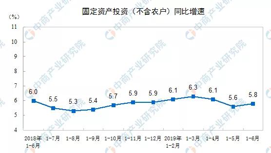 全国准格尔旗gdp2019_准格尔旗地图(3)