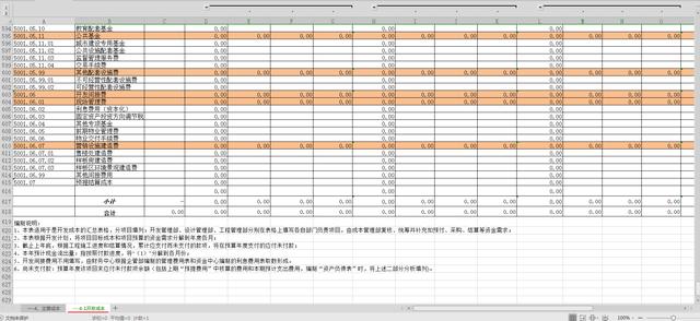 成本预算表格模板