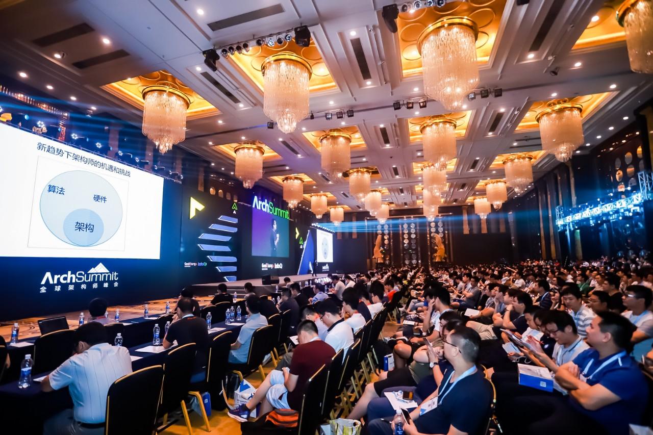 百格活动助力archsummit2019汇集bat华为谷歌最热门架构技术