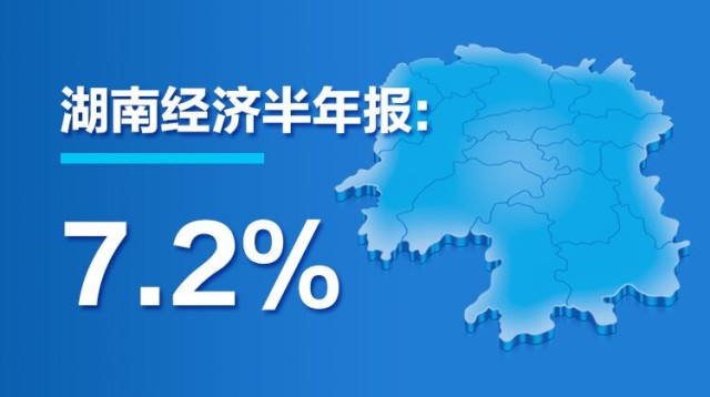 怎样提高张家界gdp_2019年我国GDP同比增长6.1