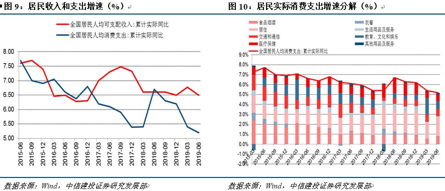 如何正确评价gdp的概念_这个欧洲国家去年GDP增长了26 ,把中国远远甩在身后(3)