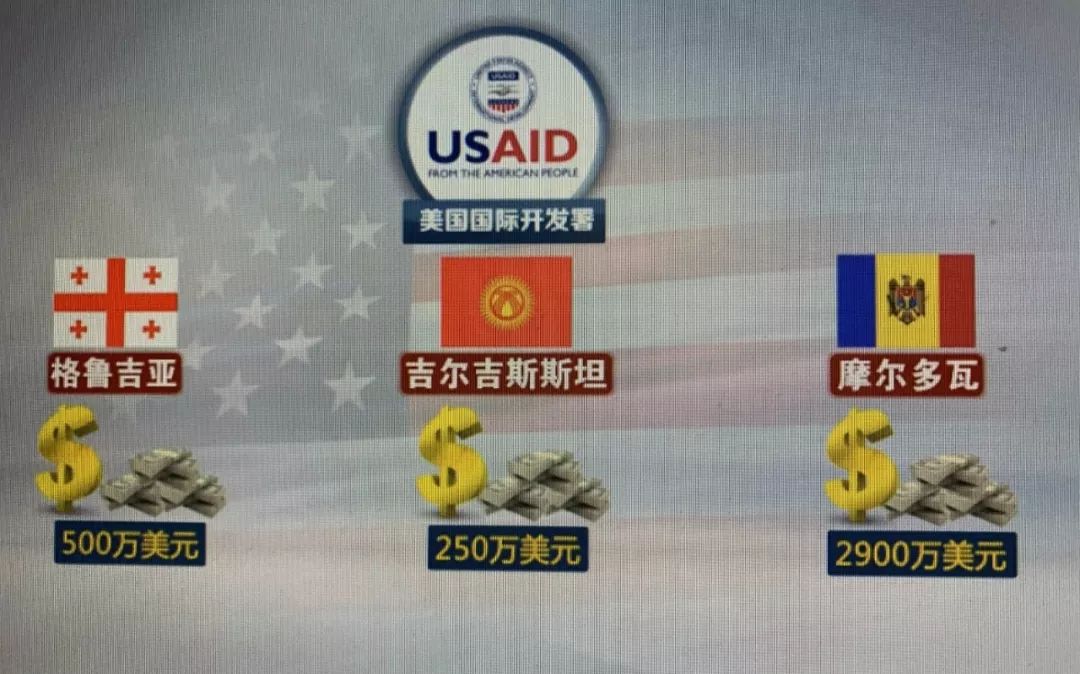 美俄博弈转向其他领域?美国国际开发署提出抵制俄罗斯影响力计划