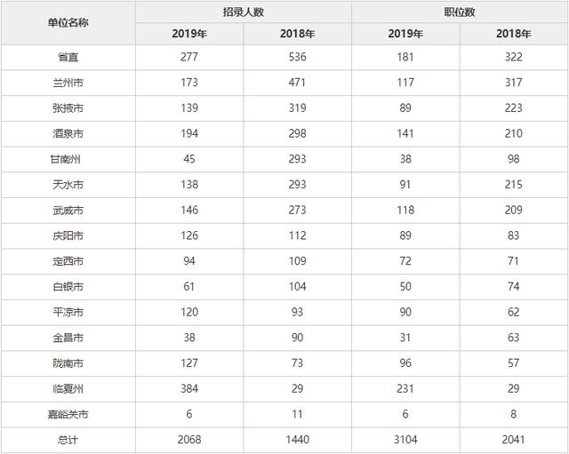 人口四倍翻译_翻译张京图片(3)