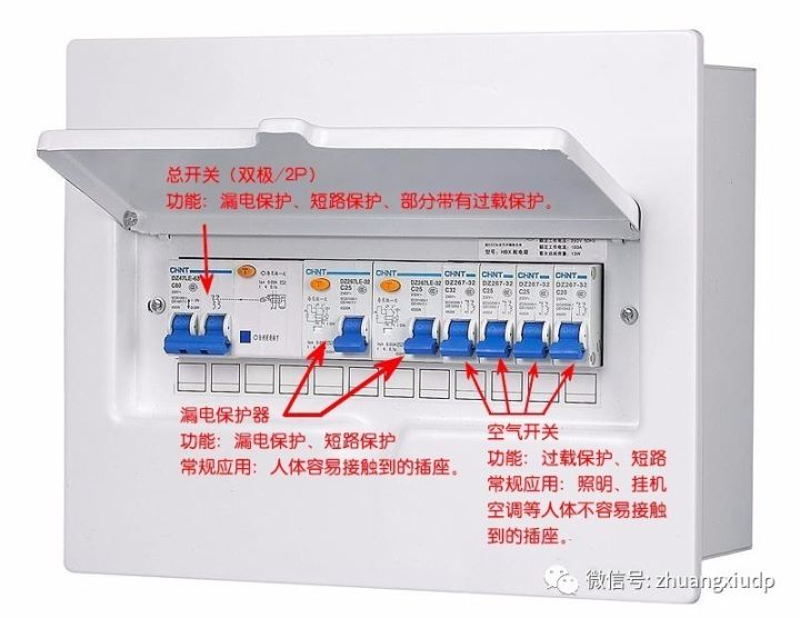 配电箱怎么选择及配置?图文详细解说!