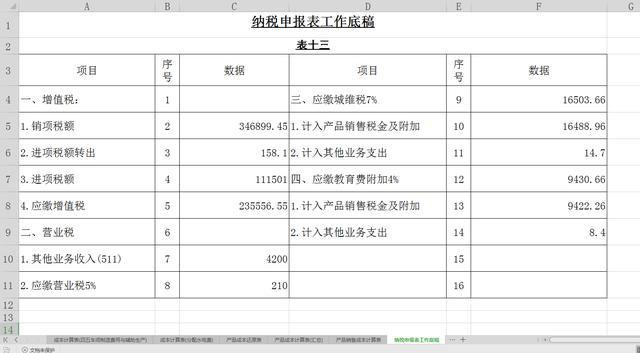 成本预算表格模板