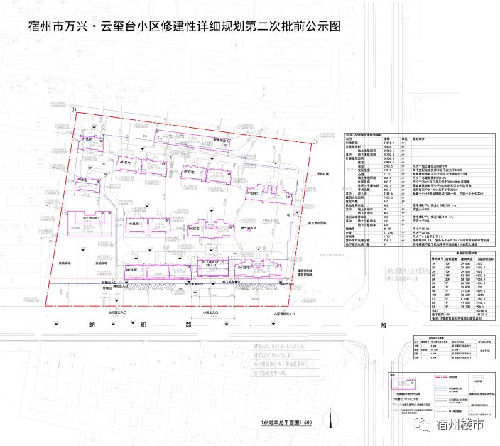 万兴云玺台最新批前公示图:规划9栋7- 27层住宅,总建筑面积约78401㎡