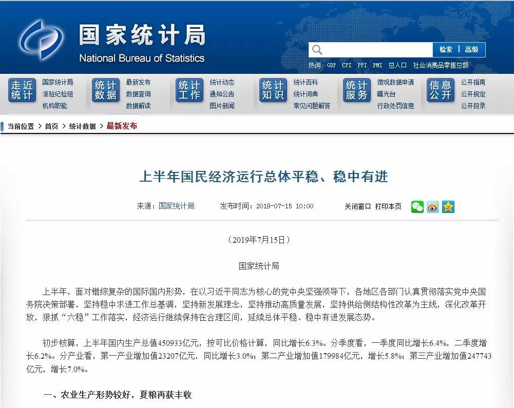 沈阳经济2019gdp_沈阳工业经济学校(2)