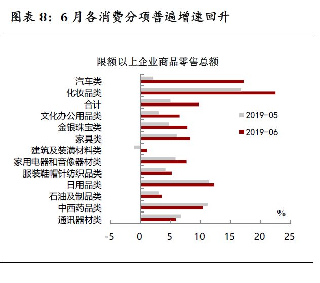 当季gdp_央行发布二季度宏观经济分析报告通胀预期有所显现(3)