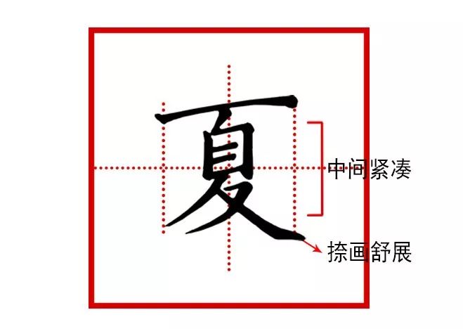 夏字书写3.朝代名.1(约前2070—约前1600年.