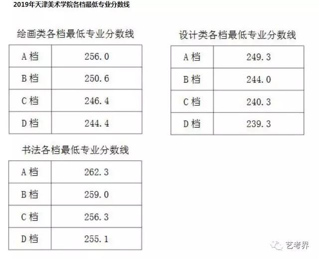 牟平区人口数量2020年总数_2020-2021跨年图片(2)