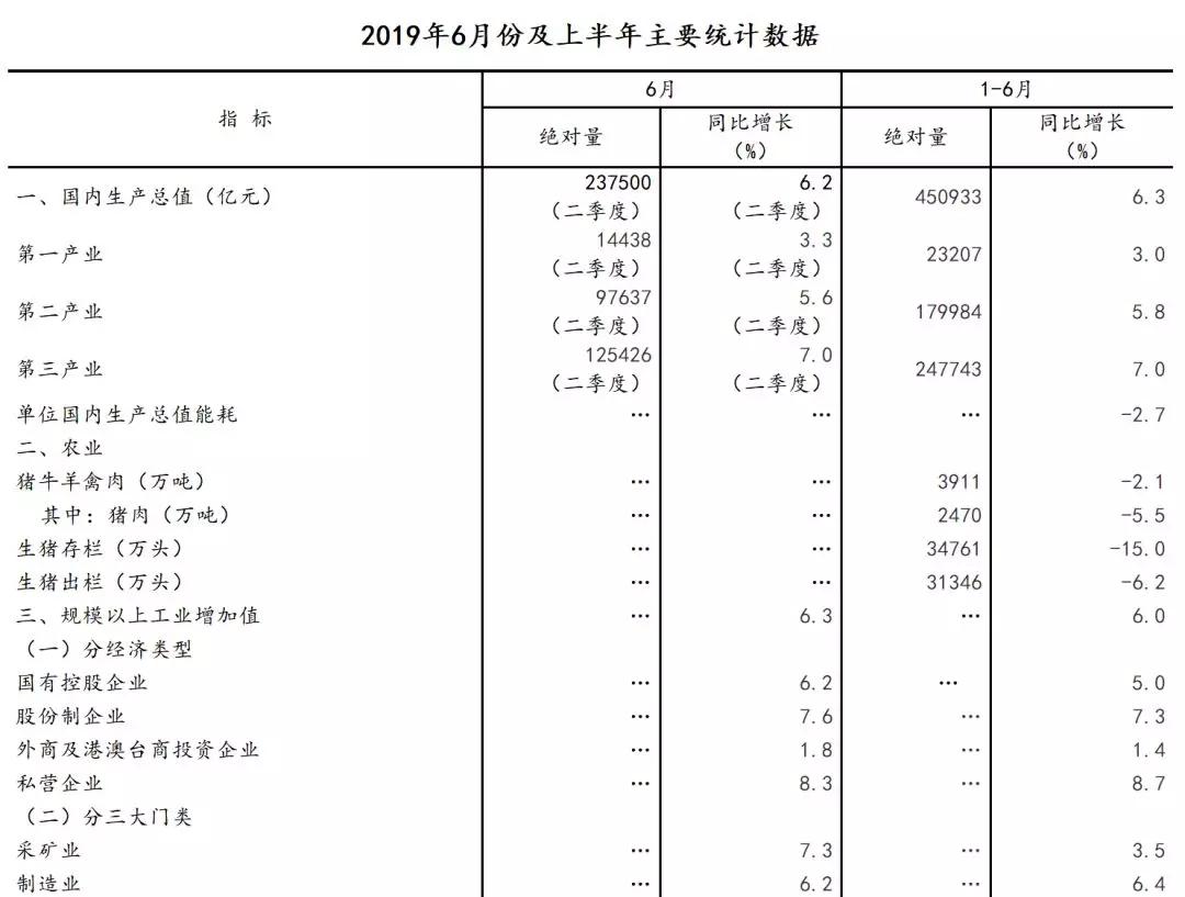 下列项目是否计入gdp 为什么_十万个为什么手抄报