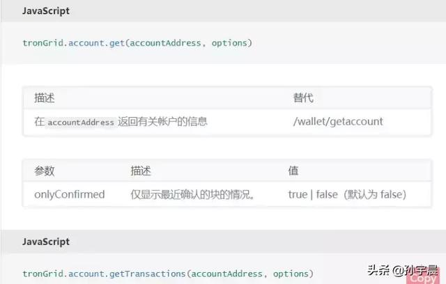 tron开发者指南 第四十三期 关于tron grid 新的api服务 1