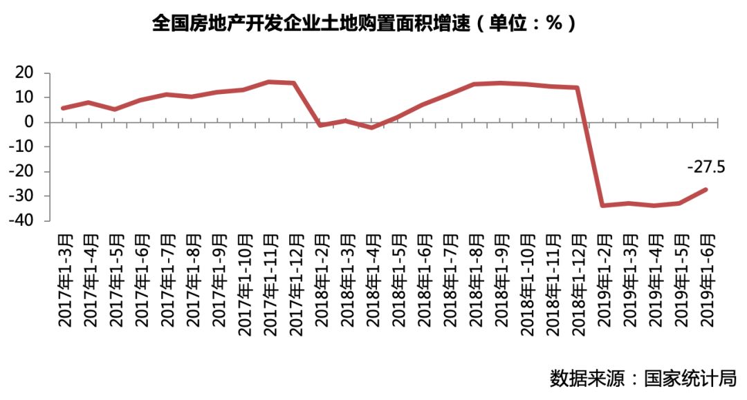 购买一块土地可以计入gdp吗_2019年万亿GDP城市,除人均GDP,你了解地均GDP 经济密度 吗(3)