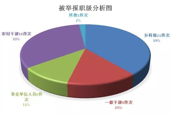 宁蒗县的人口结构_宁蒗县图片