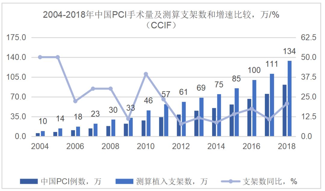 人口置换_观点丨教育绅士化社区 形成机制及其社会空间效应研究(3)