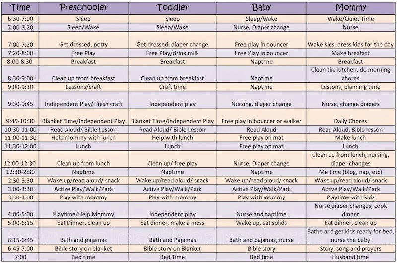 怎么做时间轴表格 93547b5bc0dd453383d76283a2dfbd00.jpeg