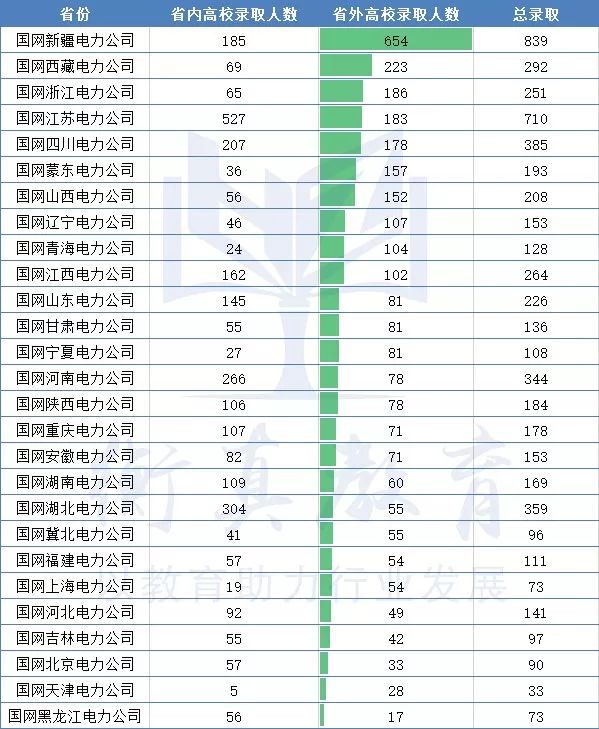 博士占人口比例最高的国家_黄金比例脸