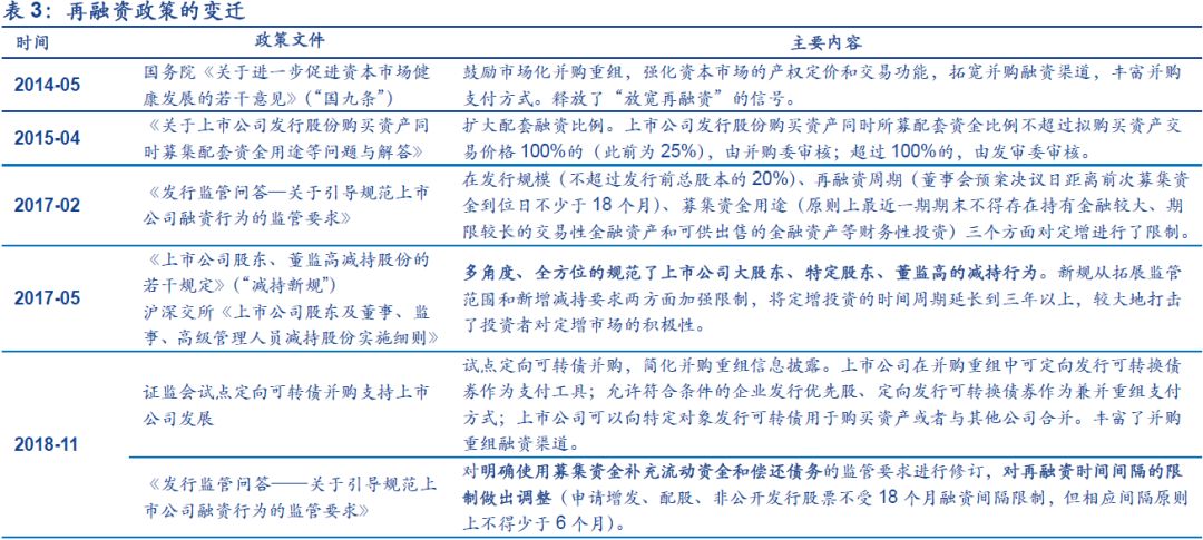 风再起时简谱_风再起时